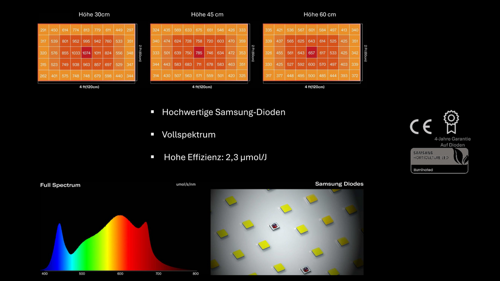 LED02.png__PID:d9a07558-b853-43f7-baee-66d96e31e2e1